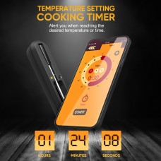 paonies Smart Wireless Meat Thermometers For Cooking Food, 15m Long Range Design Thermometers with APP Timer Alarm,Upgraded Stable Bluetooth Connectivity, Magnetic Back For Gill Kitchen Smoker Rotisserie